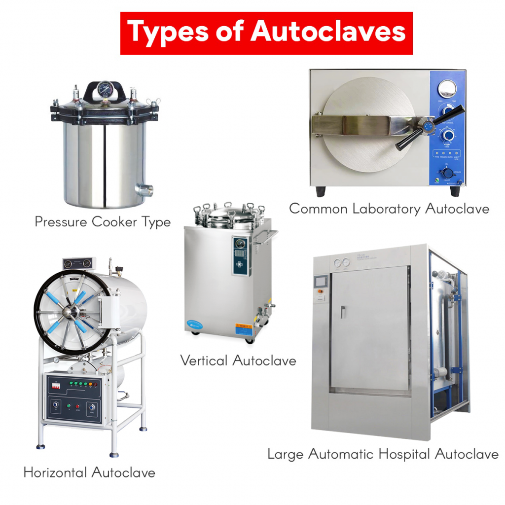 High Temperature Sterilizer Pot Portable Steam Sterilizer Electric